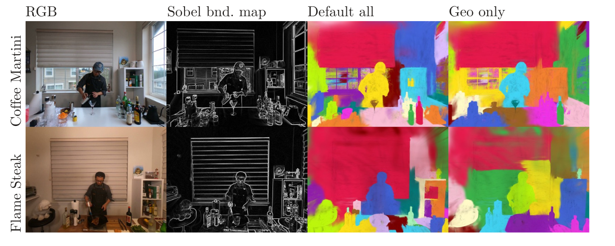 Effect of different intrinsic cues on the resulting segmentation