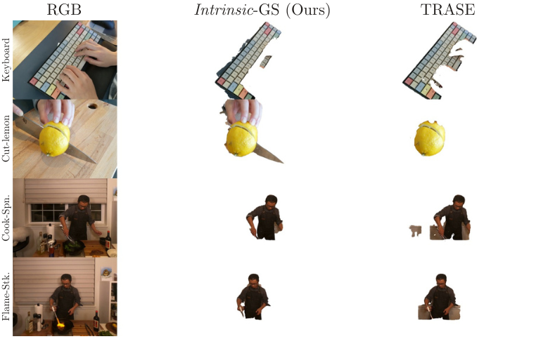 Qualitative comparison of Intrinsic-GS against TRASE on several scenes