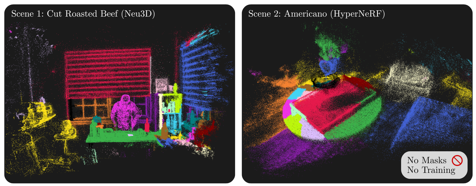 Intrinsic-GS segmentation on Neu3D and HyperNeRF, with no masks and no training
